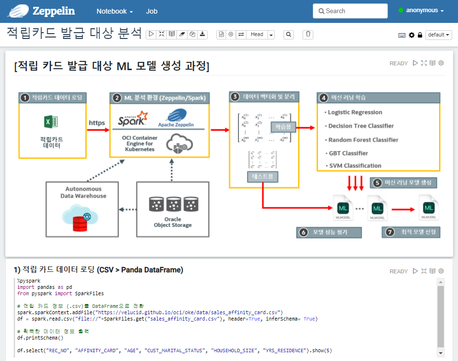 ML 분석