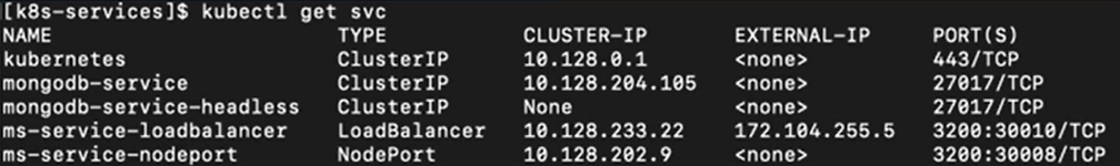 kubernetes-constructs-concepts-architecture